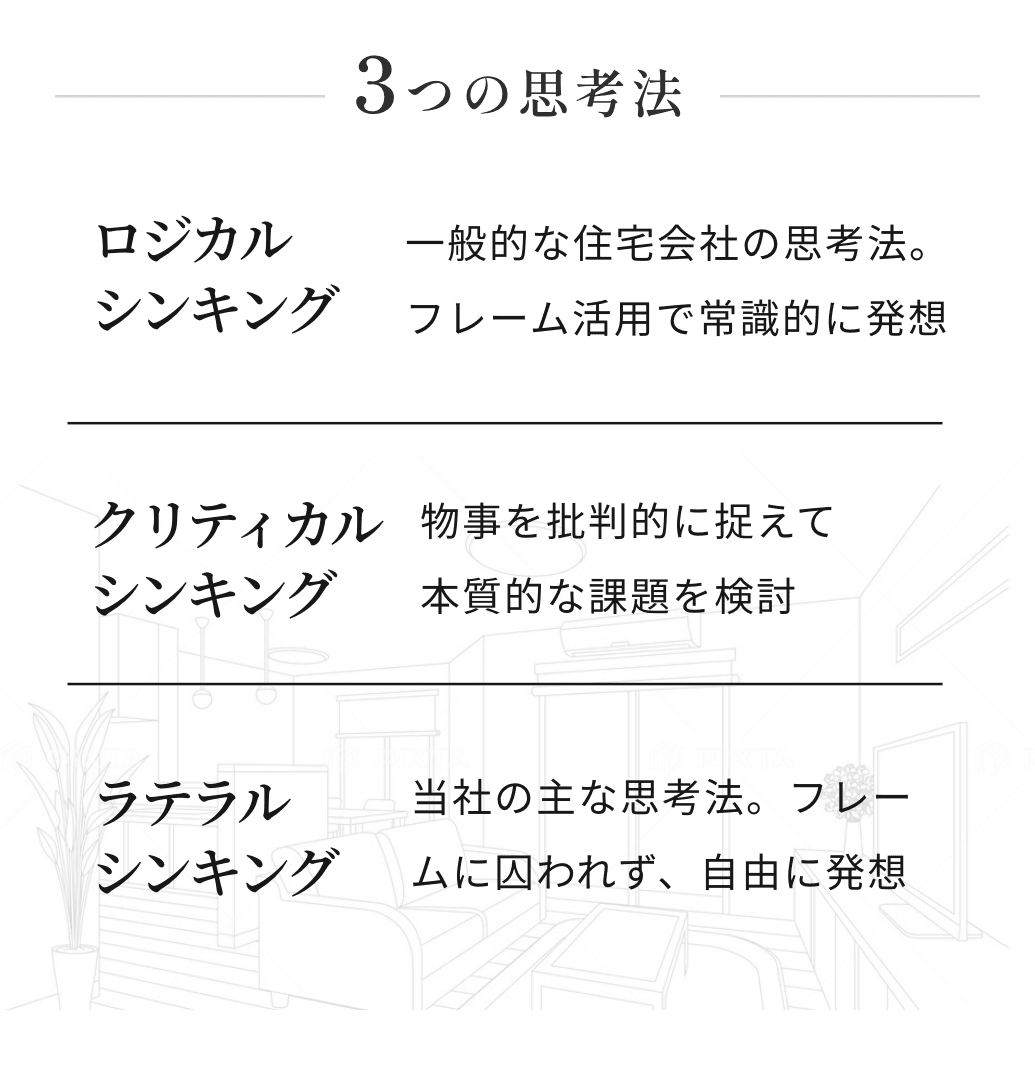 3つの思考法。ロジカルシンキング、クリティカルシンキング、ラテラルシンキング。